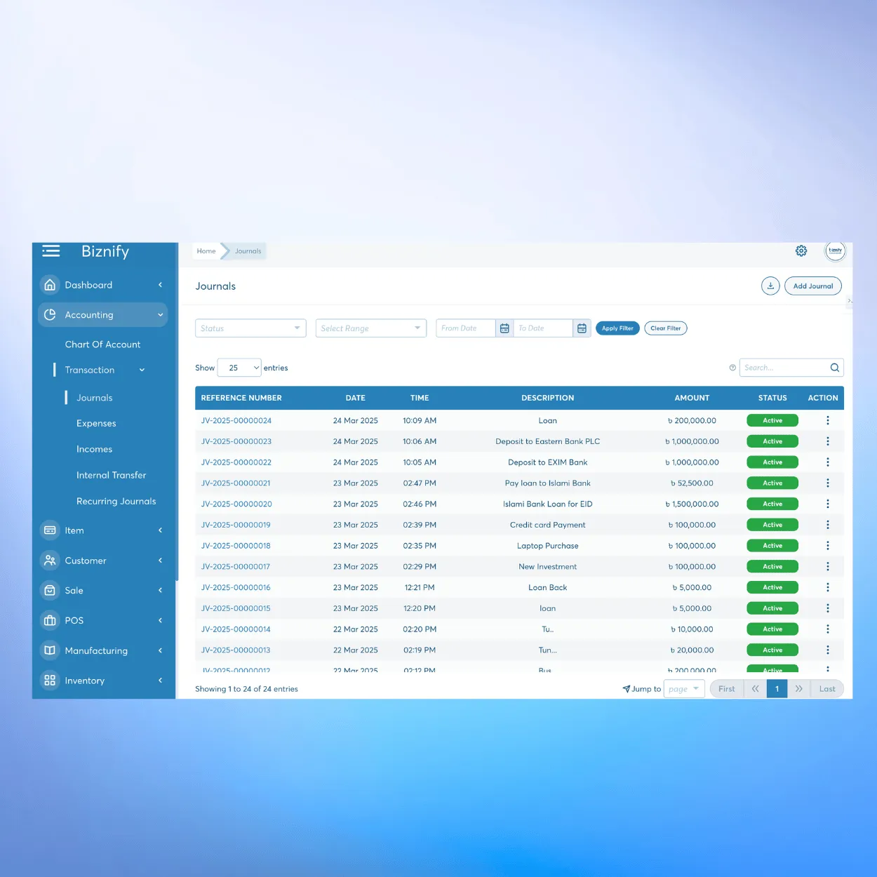 How the Journal Module Works?